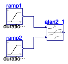 Buildings.Controls.OBC.CDL.Reals.Validation.Atan2