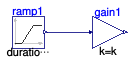 Buildings.Controls.OBC.CDL.Reals.Validation.MultiplyByParameter