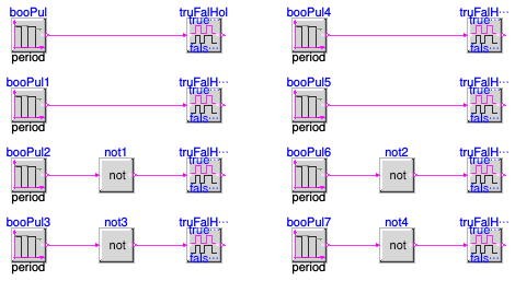 Buildings.Controls.OBC.CDL.Logical.Validation.TrueFalseHold