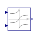 Buildings.Controls.OBC.CDL.Reals.Atan2