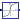Buildings.Controls.OBC.CDL.Reals.Atan