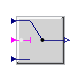 Buildings.Controls.OBC.CDL.Reals.Switch
