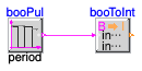 Buildings.Controls.OBC.CDL.Conversions.Validation.BooleanToInteger
