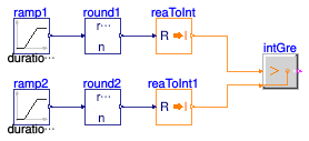 Buildings.Controls.OBC.CDL.Integers.Validation.Greater