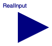Buildings.Controls.OBC.CDL.Interfaces.RealInput