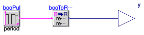 Buildings.Controls.OBC.CDL.Reals.Sources.Pulse