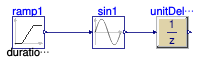 Buildings.Controls.OBC.CDL.Discrete.Validation.UnitDelay