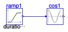 Buildings.Controls.OBC.CDL.Reals.Validation.Cos