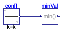 Buildings.Controls.OBC.CDL.Reals.Validation.MultiMin