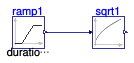 Buildings.Controls.OBC.CDL.Reals.Validation.Sqrt