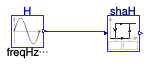 Buildings.Controls.OBC.Shade.Validation.Shade_H