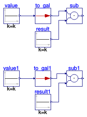 Buildings.Controls.OBC.UnitConversions.Validation.To_gal