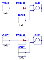 Buildings.Controls.OBC.UnitConversions.Validation.From_degC