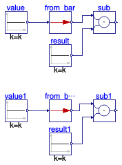 Buildings.Controls.OBC.UnitConversions.Validation.From_bar