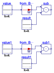 Buildings.Controls.OBC.UnitConversions.Validation.From_BtuPerHour