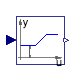 Buildings.Controls.SetPoints.Table