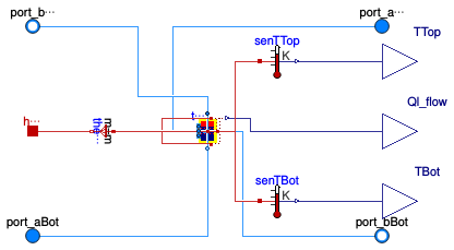 Buildings.DHC.ETS.BaseClasses.StratifiedTank