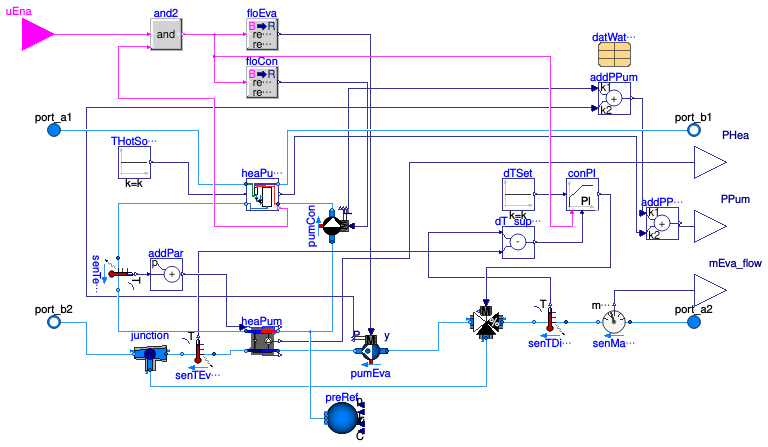 Buildings.DHC.ETS.Combined.Subsystems.HeatPumpDHWTank