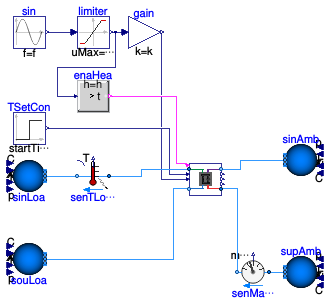 Buildings.DHC.ETS.Combined.Subsystems.Validation.HeatPump