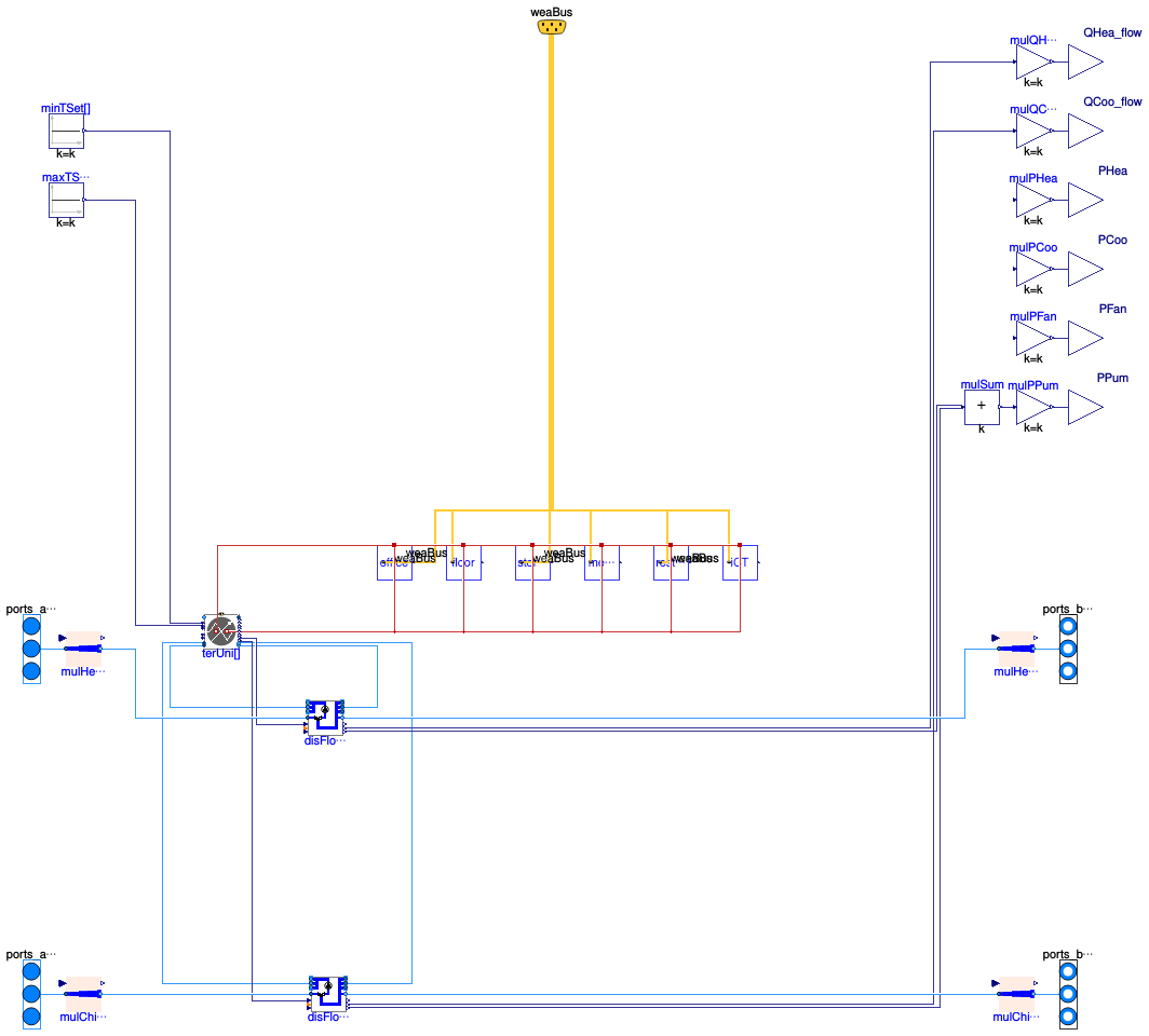 Buildings.DHC.Loads.BaseClasses.BuildingRCZ6