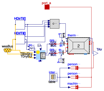 Buildings.DHC.Loads.BaseClasses.Examples.BaseClasses.GeojsonExportRC.OfficeBuilding.Office