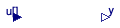 Buildings.DHC.Loads.BaseClasses.ConstraintViolation