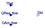 Buildings.DHC.Loads.BaseClasses.SimpleRoomODE