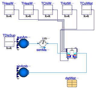 Buildings.DHC.Loads.Combined.Examples.BuildingTimeSeriesWithETSDHWTank