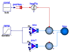 Buildings.DHC.Loads.Steam.BaseClasses.Examples.ControlVolumeCondensation