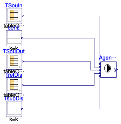 Buildings.DHC.Networks.Controls.Examples.AgentPump1PipeExample