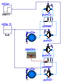 Buildings.DHC.Networks.Connections.Examples.Connection1PipeExample