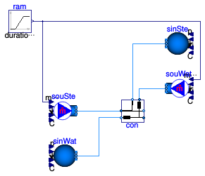 Buildings.DHC.Networks.Steam.Examples.ConnectionCondensatePipe