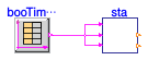 Buildings.DHC.Plants.Combined.Controls.BaseClasses.Validation.StageIndex