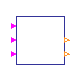 Buildings.DHC.Plants.Combined.Controls.BaseClasses.StageIndex