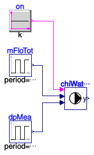 Buildings.DHC.Plants.Cooling.Controls.Validation.ChilledWaterPumpSpeed