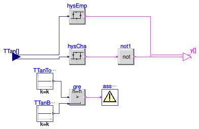 Buildings.DHC.Plants.Cooling.Controls.TankStatus