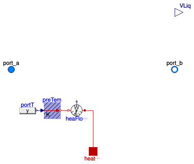Buildings.DHC.BaseClasses.Steam.PartialSaturatedControlVolume