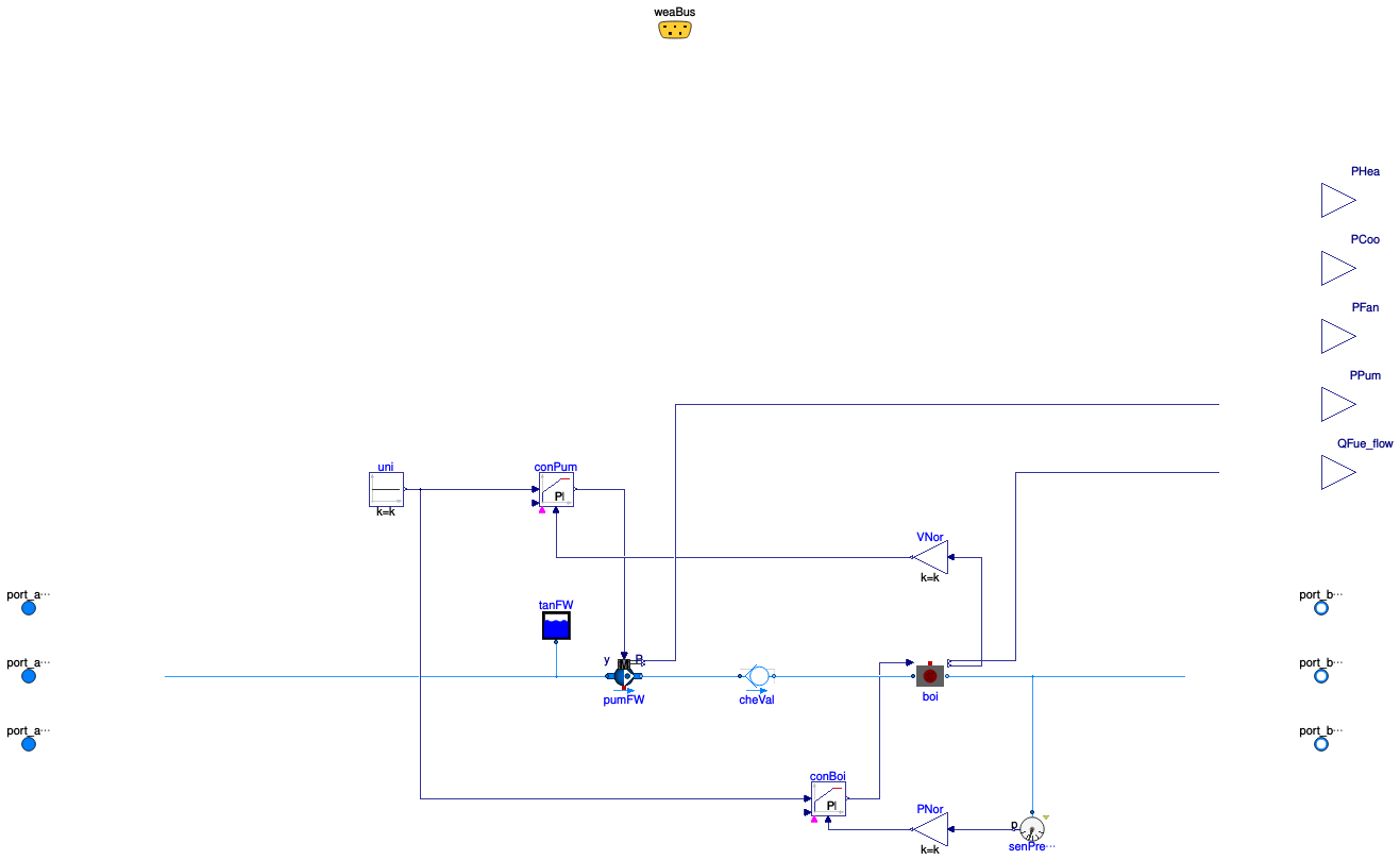 Buildings.DHC.Plants.Steam.SingleBoiler