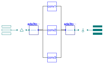 Buildings.Electrical.AC.ThreePhasesUnbalanced.Conversion.BaseClasses.PartialConverterStepUpDY
