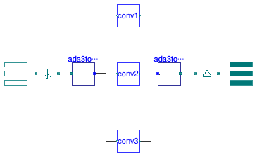 Buildings.Electrical.AC.ThreePhasesUnbalanced.Conversion.BaseClasses.PartialConverterStepUpYD