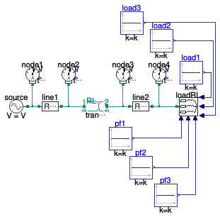 Buildings.Electrical.AC.ThreePhasesUnbalanced.Validation.IEEETests.Test4NodesFeeder.UnbalancedStepUp.YY