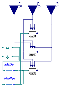 Buildings.Electrical.AC.ThreePhasesUnbalanced.Loads.BaseClasses.BaseImpedance