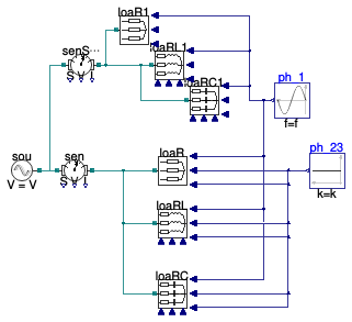 Buildings.Electrical.AC.ThreePhasesUnbalanced.Loads.Examples.Loads