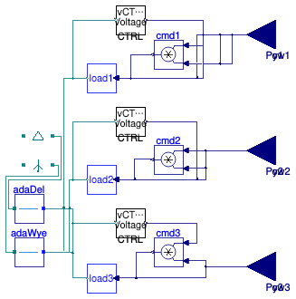 Buildings.Electrical.AC.ThreePhasesUnbalanced.Loads.BaseClasses.BaseLoadCtrl