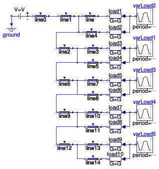Buildings.Electrical.DC.Lines.Examples.DCLines