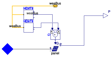 Buildings.Electrical.DC.Sources.PVSimpleOriented