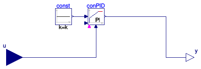 Buildings.Examples.ChillerPlant.BaseClasses.Controls.TrimAndRespondContinuousTimeApproximation