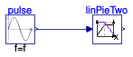 Buildings.Examples.ChillerPlant.BaseClasses.Controls.Examples.LinearPiecewiseTwo