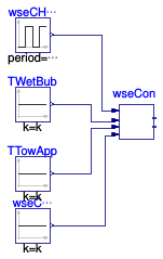 Buildings.Examples.ChillerPlant.BaseClasses.Controls.Examples.WSEControl
