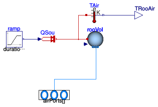 Buildings.Examples.ChillerPlant.BaseClasses.SimplifiedRoom